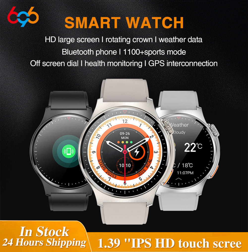 Remote photo capture with QW49 Smartwatch